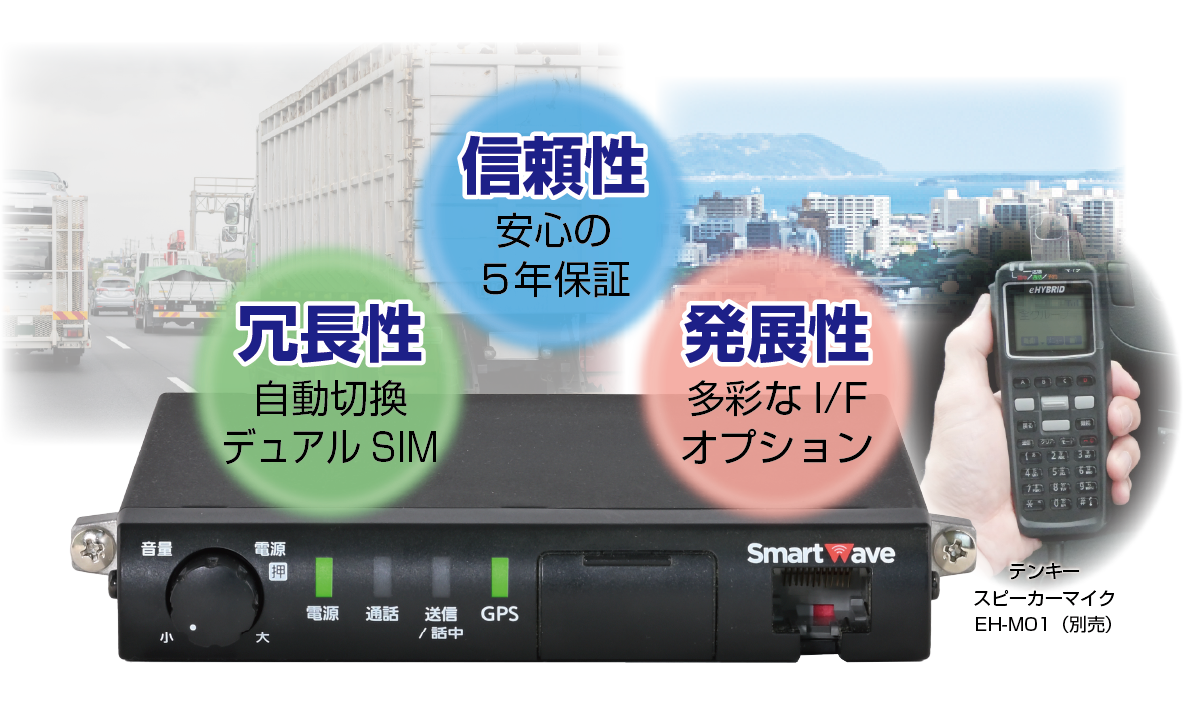 車載型ＩＰ無線機SV-3000